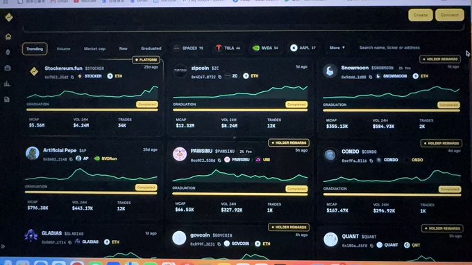 A cryptocurrency tracking dashboard showing tokens like SPACE, TRLA, WAXE, AAPL, STOCKER, ZIL, SNOWMOON, AP, PANBOIU, GORIO, GLADIUS, GOVCOIN, and QUANT with market cap and volume data.