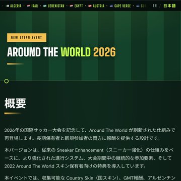 The image shows a green website with white text, which appears to be an event page for "Around The World 2016" featuring a photo of a pair of shoes. The text on the page is written in Japanese, indicating that the event is taking place in Japan. The main focus of the post is the new step event and the details about it are provided in both English and Japanese.