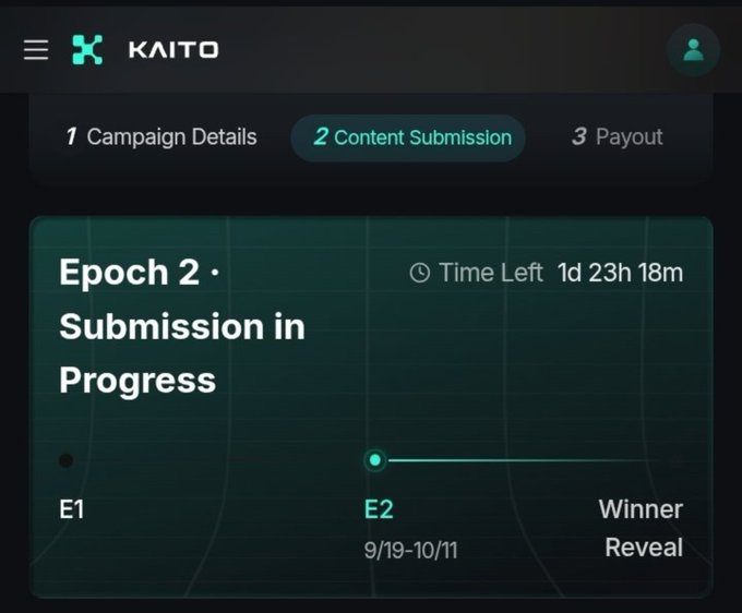 A screenshot of the KAITO platform showing 'Epoch 2 - Submission in Progress' with a timeline indicating E1, E2 (9/19-10/11), and Winner Reveal stages.