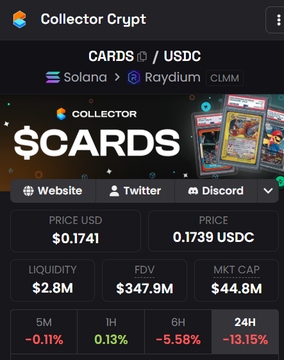 The image shows a screenshot of an online platform called Collector Crypt, which appears to be related to collecting or trading tokens such as $SERV and $CARDS. Based on the information available, we can observe that the value of these tokens has been fluctuating between -5.8% and 13.9%. One sentence in the image suggests that tokens like these have been performing better than all crypto assets during a specific time frame. The context provided by this statement indicates that collectors or traders may be more interested in purchasing tokens with stability, potentially seeking to benefit from them throughout their value.
