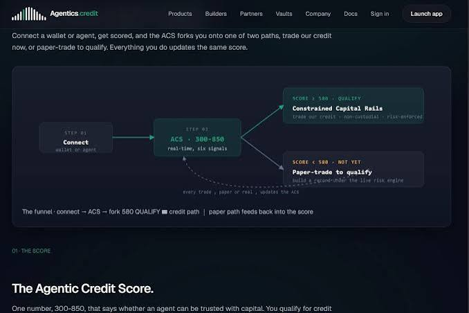 A screenshot from the Agentics Credit website explaining 'The Agentic Credit Score' with a flowchart showing Step 01 'Connect' leading to Step 02 'ACS: 300-850' and branching into paths for constrained capital rails or paper-trading.
