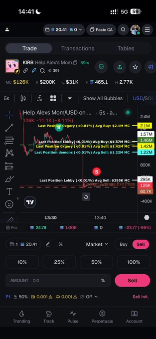 A crypto trading app screenshot showing the KIRB token ($126K market cap) with price chart annotations for 'Help Alex's Mom' and 'Last Positive' positions, currently down ~8% with 2.77K holders.