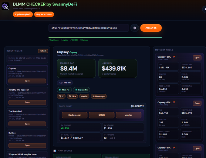 The interface of 'DLMM CHECKER by SwannyDeFi', a Solana token checking tool displaying market data for 'Cupsey Cupsey' with an $8.4M market cap, $439.81K liquidity, and various Meteora pools.