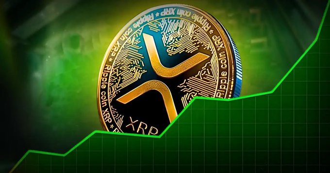 A 3D-rendered golden and blue XRP (Ripple) cryptocurrency coin floating against a dark green background with a rising green line graph indicating bullish market growth.