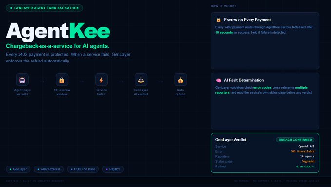A dark-themed digital interface for 'AgentKee', labeled 'GENLAYER AGENT TANK HACKATHON', advertising 'Chargeback-as-a-service for AI agents' with a diagram explaining the payment and refund process.