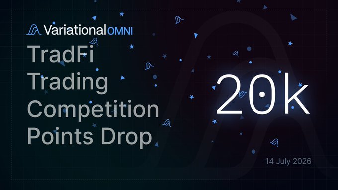 A dark promotional graphic for 'Variational OMNI TradFi Trading Competition Points Drop 20k' dated 14 July 2026.