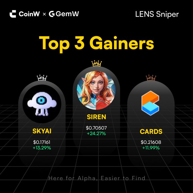 The image displays three different circles with a variety of icons, including a white crown for a lion, an eye-like icon, and two circles displaying logos for a character named "Siren" and "SKYAI", each represented by a unique icon. The text in the image indicates that these symbols might be related to gains or cards on a trading platform called "LENS Sniper".