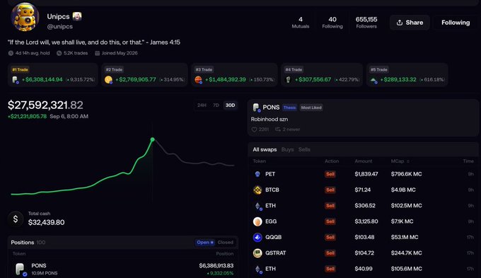 A crypto trading profile for user 'Unipcs' (@unipcs) showing a portfolio worth $27,592,321.82 with a quote from James 4:15 and recent trades in tokens like PET, BTCB, ETH, EGG, GQGB, QSTRAT.