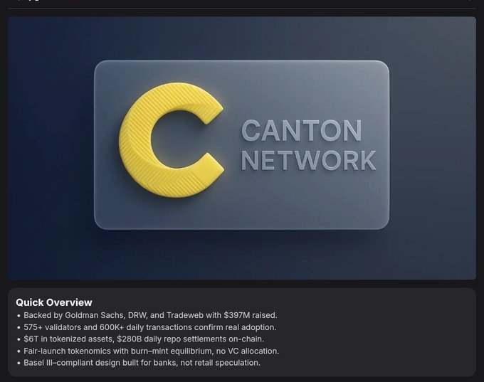 The image showcases the Canton Network logo with a Quick Overview highlighting key stats: $397M raised from backers Goldman Sachs, DRW, and Tradeweb, 575+ validators, 600K+ daily transactions, $6T in tokenized assets, $280B daily repo settlements, and a Basel III-compliant design for institutional finance. This directly supports the post's thesis by visually presenting Canton Network as a leading example of the tokenized finance infrastructure that major financial institutions are quietly building, representing the trillion-dollar opportunity beyond speculative memecoins.