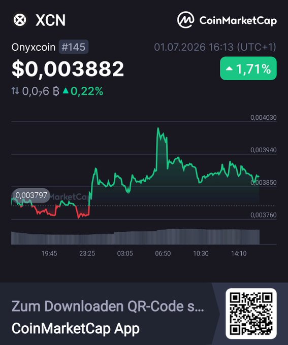 CoinMarketCap chart screenshot showing Onyxcoin (XCN) at rank #145, priced at $0.0003882 with a +1.71% daily gain, timestamped 01.07.2026.