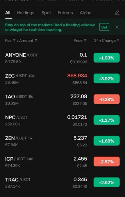 A cryptocurrency trading interface displays real-time prices for several tokens including ANYONE/USDT at 0.1 (+1.93%), ZEC/USDT at 868.934 (+3.92%), TAO/USDT at 237.08 (-0.28%), NPC/USDT at 0.01721 (+1.17%), ZEN/USDT at 5.237 (+1.68%), ICP/USDT at 2.455 (-2.57%), and TRAC/USDT at 0.345 (+2.92%), with the post highlighting ZEC's surge toward a new all-time high and NPC's potential breakout.