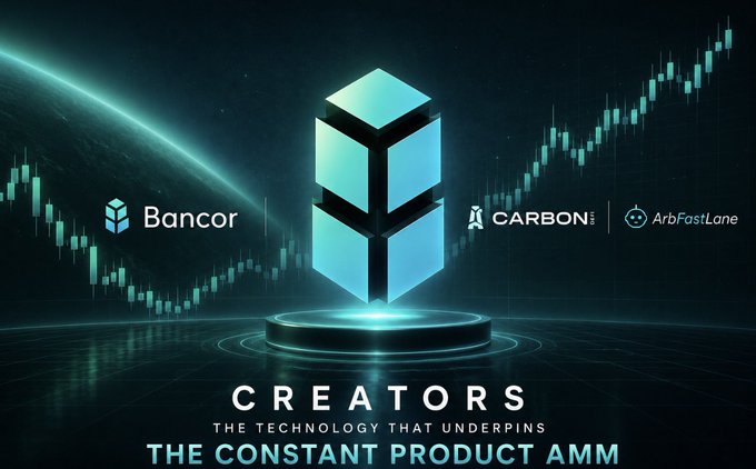 A sleek promotional graphic features a glowing blue stacked cube logo in the center, flanked by the "Bancor" logo on the left and "CARBON" and "ArbFastLane" logos on the right, set against a backdrop of ascending candlestick charts and a planet. The text "CREATORS — THE TECHNOLOGY THAT UNDERPINS THE CONSTANT PRODUCT AMM" appears below, celebrating Bancor's pioneering role in developing the constant product AMM model that transformed onchain trading in DeFi.