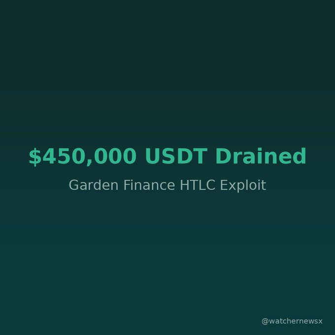 Crypto news graphic on dark teal background reading '$450,000 USDT Drained - Garden Finance HTLC Exploit', credited to @watchernewsx.