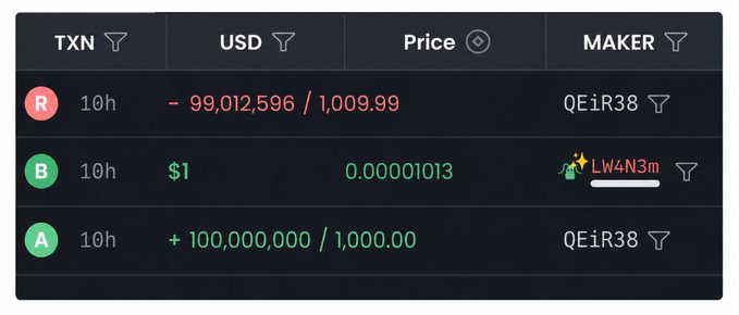 A dark-themed trading order book shows an order to sell 99,012,596 TXN for $1,009.99 by user QEiR38, a buy order for $1 at price 0.00001013 by user LW4N3m, and a buy order for 100,000,000 TXN at $1,000.00 by QEiR38.