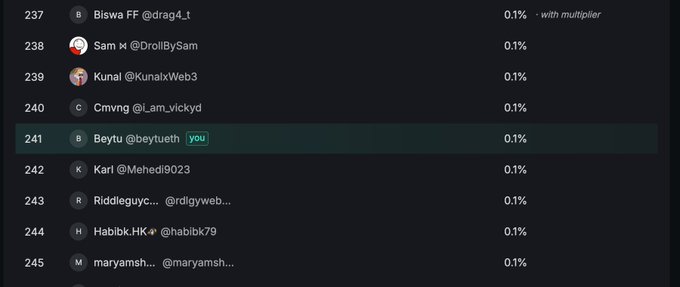 A leaderboard screenshot displays various usernames with 0.1% values, with the entry for 'Beytu @beytueth' highlighted in row 241.