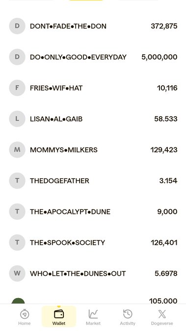 The image shows a phone screen displaying a list of names, numbers, and descriptions for various people or things. The main focus appears to be on a person named "Theo" who has an interesting name. There are also other names such as "Lois & Gail", "Thea", and "Thea & Gail". Additionally, there is a description of a person named "Thea & Gail" with the number "3,845". The phone screen also includes a list of numbers and descriptions for various items.