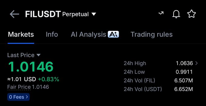 Market details screen for FILUSDT Perpetual showing last price of 1.0146 USD (+0.83%), with 24h high of 1.0636 and 24h low of 0.9911.