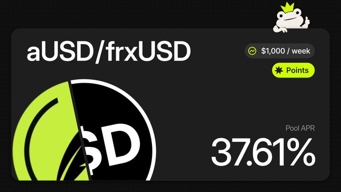 A digital dashboard for the crypto pool 'aUSD/frxUSD' shows a reward of '$1,000 / week' and a 'Pool APR' of '37.61%'.