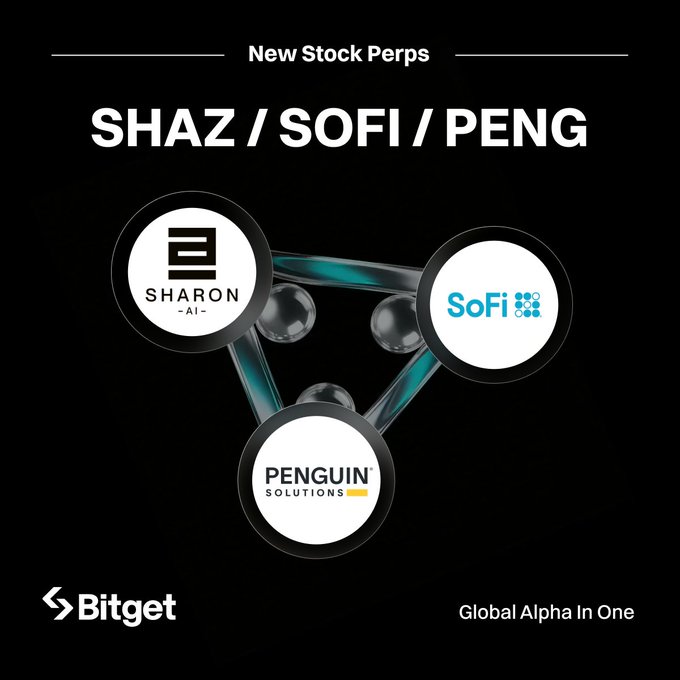 A Bitget promotional graphic announcing three new stock perpetuals—$SHAZ (Sharon AI), $SOFI (SoFi), and $PENG (Penguin Solutions)—displayed within a triangular node design under the heading "New Stock Perps" with the tagline "Global Alpha In One."