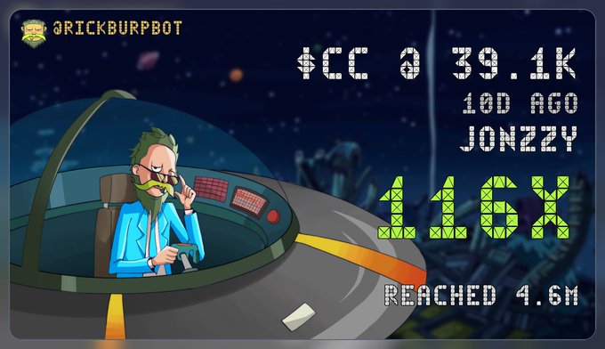 A stylized cartoon graphic showing a green-bearded character in a spaceship with the text '@RICKBURPBOT', '4CC @ 39.1K 10D AGO', 'JONZZY', and '116X REACHED 4.6M'.