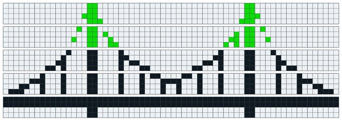 A pixel art design on a grid pattern spells out 'Mr. Slim' in black block letters, topped with green leaf-like decorations above each 'M'.