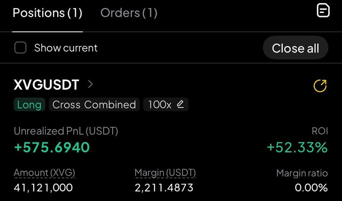 A crypto trading app screenshot showing a long position on XVG/USDT with an unrealized profit of +575.6940 USDT and +52.33% ROI at 100x leverage.