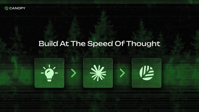The image features a dark green forest backdrop with the "Canopy" logo in the top left and the headline "Build At The Speed Of Thought." Below the text, three icons illustrate a workflow: a lightbulb (idea) leading to an asterisk-like symbol (processing) leading to a woven sphere (finished product), symbolizing the simplified, fast path from concept to launch of a sovereign blockchain as described in the post.