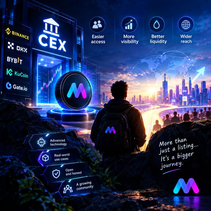 A promotional graphic for a cryptocurrency listing on CEX (Binance, OKX, Bybit, KuCoin, Gate.io) showing a figure with a backpack overlooking a futuristic cityscape, with benefits including easier access, more visibility, better liquidity, and wider reach, plus features like advanced technology, real-world use cases, open and honest approach, and a growing community, with the tagline 'More than just a listing... It's a bigger journey.'