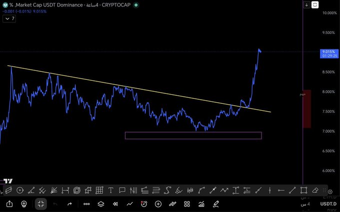 !"The chart shows a downward trend with the price moving in the same direction", which is an accurate description of the data displayed in the image that highlights the change in price over time.