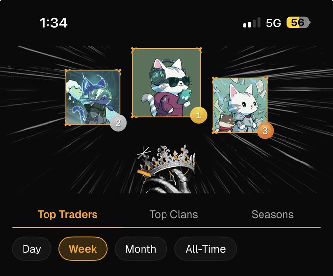 A mobile screenshot shows a "Top Traders" leaderboard for the week, displaying three cat NFT profile pictures ranked 1, 2, and 3 beneath a crowned hand illustration. The leaderboard interface relates to the post's "hot take" that Hypurr (likely the Hypurr NFT collection) assets are underpriced, with the top traders featured potentially representing successful holders of the collection.