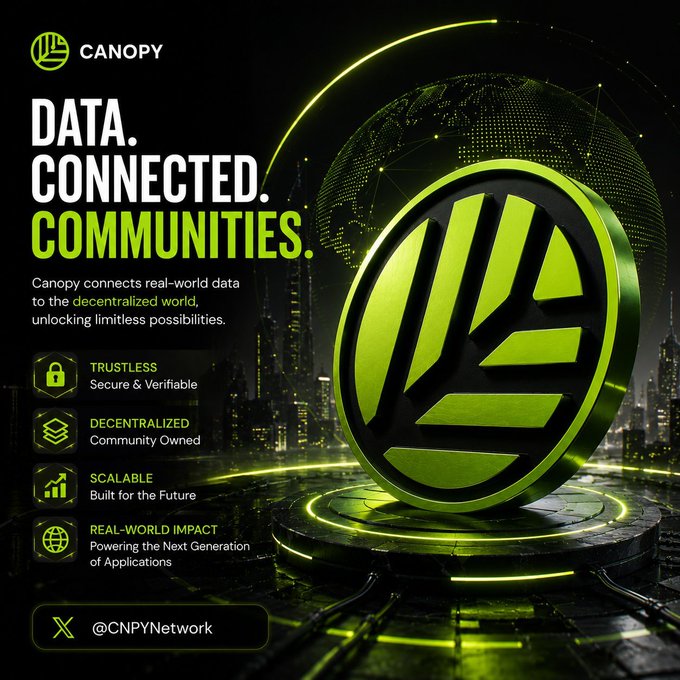 The image is a promotional graphic for Canopy (CNPY Network) featuring a green and black futuristic design with a large glowing green coin-like logo set against a digital cityscape and globe backdrop, with the bold headline "DATA. CONNECTED. COMMUNITIES." and feature points highlighting trustless, decentralized, scalable, and real-world impact capabilities, tagged with @CNPYNetwork. The graphic visually reinforces the post's theme by symbolizing Canopy's role as the bridge between AI-generated code and onchain deployment, representing the infrastructure that connects real-world AI development to decentralized blockchain execution.
