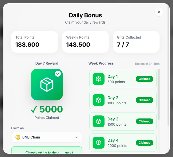 A 'Daily Bonus' rewards interface shows 188,600 total points, indicating that the Day 7 reward of 5000 points has been claimed, with a progress list showing all days currently marked as 'Claimed'.