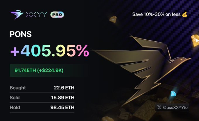 The image displays a promotional graphic for XXYY PRO featuring the PONS wallet (0x07f5b6823751c2e2cd4560f28af75ff887102241), showing a +405.95% gain with 91.74 ETH (+$224.9K), bought at 22.6 ETH, sold at 15.89 ETH, and currently holding 98.45 ETH, illustrating the poster's experience of entering early around 8M and holding through market swings while taking some profits.