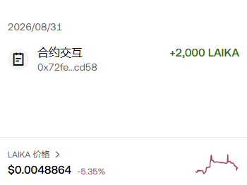 The image shows a transaction record dated 2026/08/31 confirming a contract interaction that delivered +2,000 LAIKA tokens, alongside LAIKA's current price of $0.0048864 (down 5.35%), illustrating the airdrop reward the post celebrates for the community.