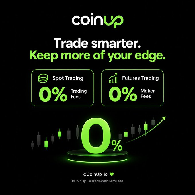 A CoinUp cryptocurrency exchange advertisement with the tagline 'Trade smarter. Keep more of your edge.' highlighting 0% Spot Trading Fees and 0% Futures Trading Maker Fees, featuring green candlestick graphics and social handle @CoinUp_io.