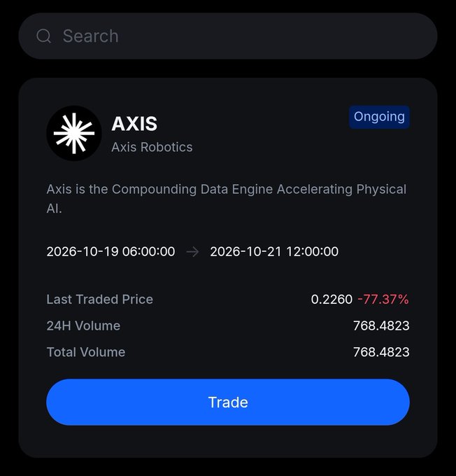 A dark-themed digital asset trading interface showing an 'Ongoing' listing for AXIS (Axis Robotics), with dates '2026-10-19 06:00:00 → 2026-10-21 12:00:00', a last traded price of 0.2260 (-77.37%), and a blue 'Trade' button.