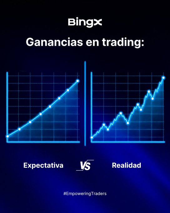 A Bingx advertisement in Spanish titled 'Ganancias en trading' comparing 'Expectativa' (a straight upward line) vs 'Realidad' (a volatile upward line), tagged #EmpoweringTraders.