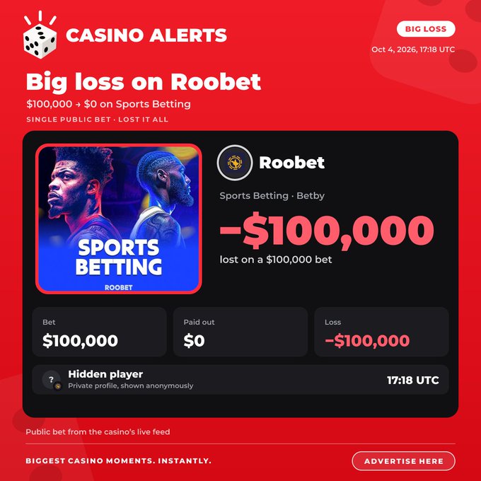 A 'CASINO ALERTS' graphic reporting a 'Big loss on Roobet' showing '-$100,000 lost on a $100,000 bet' in Sports Betting/Betby, dated Oct 4, 2026, 17:18 UTC, by a 'Hidden player'.