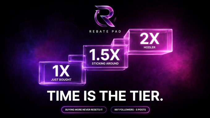 The same purple neon “REBATE PAD” graphic appears again, with “1X JUST BOUGHT,” “1.5X STICKING AROUND,” “2X HODLER,” and the headline “TIME IS THE TIER.”