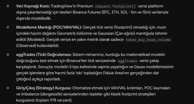 Turkish text describing a crypto trading data modeling project, mentioning TradingView's Premium request.footprint() verisi and Binance Futures data for BTC, ETH, and SOL.