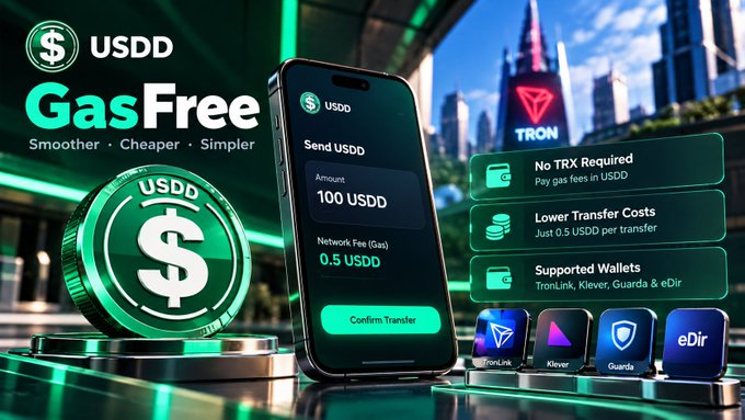 Promotional graphic for USDD GasFree, highlighting features like 'No TRX Required', 'Lower Transfer Costs', and supported wallets including TronLink, Klever, Guarda, and eDir, displayed alongside the USDD logo and a smartphone interface.