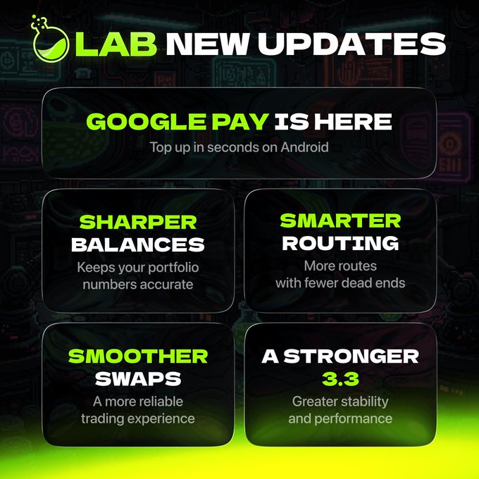 A promotional graphic titled 'LAB NEW UPDATES' highlighting features: 'GOOGLE PAY IS HERE', 'SHARPER BALANCES', 'SMARTER ROUTING', 'SMOOTHER SWAPS', and 'A STRONGER 3.3'.