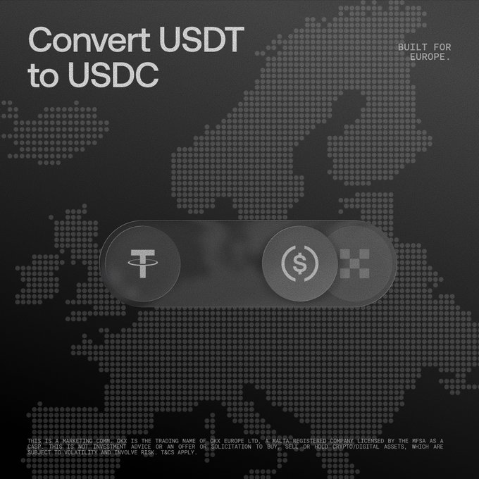 The image is a promotional graphic for OKX Europe featuring the headline "Convert USDT to USDC" with "BUILT FOR EUROPE" displayed in the corner. Set against a dark background with a dotted map of Europe, it shows three circular icons representing Tether (USDT), USDC, and an EU flag symbol, illustrating the one-way conversion service referenced in the post about OKX's MiCA-compliant crypto offering.