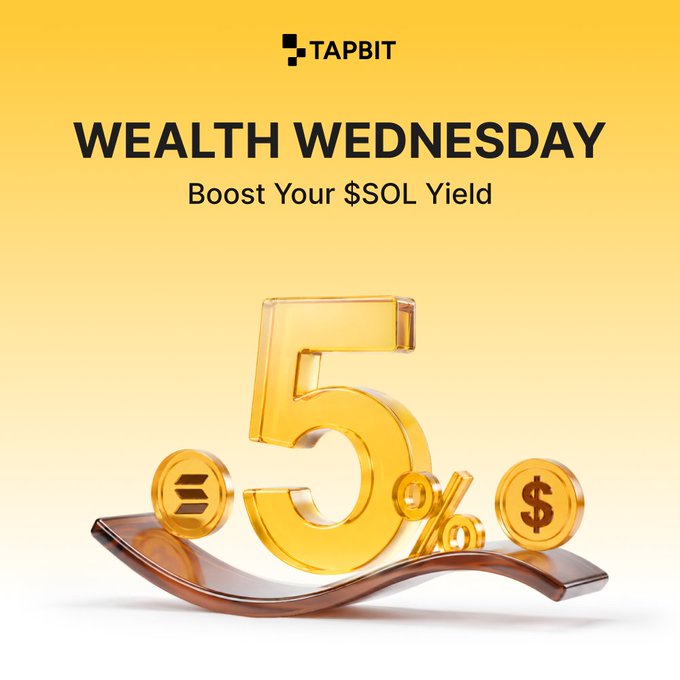 A yellow promotional graphic from Tapbit advertising 'Wealth Wednesday' to 'Boost Your $SOL Yield' featuring a gold 5% symbol with Solana and dollar coin icons.