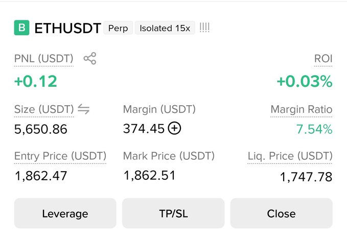 A trading interface shows an open long position on ETHUSDT perpetual futures with 15x isolated leverage at an entry price of 1,862.47, currently showing a small profit of +0.12 USDT (+0.03% ROI) with a mark price of 1,862.51. This aligns with the $300 to $3,000 challenge long position on $ETH, where the take profit at 1,885 and stop loss at 1,845 are set as exit targets.