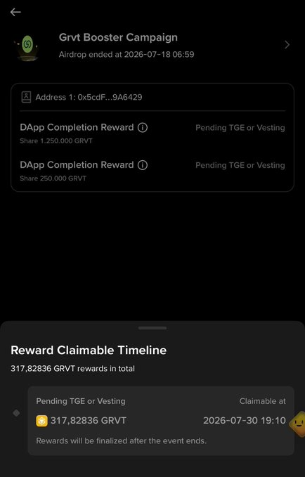 A mobile app screen displaying a 'Grvt Booster Campaign' with airdrop rewards of 1,250,000 GRVT and 250,000 GRVT, and a 'Reward Claimable Timeline' for 317,82836 GRVT.