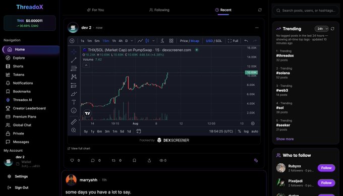 Screenshot of the ThreadoX social media feed displaying a THXSOL token chart with a market cap on PumpSwap, showing a price of $0.00454 (+43.74%) and trending topics like #inasbox, #solana, and #sobb.