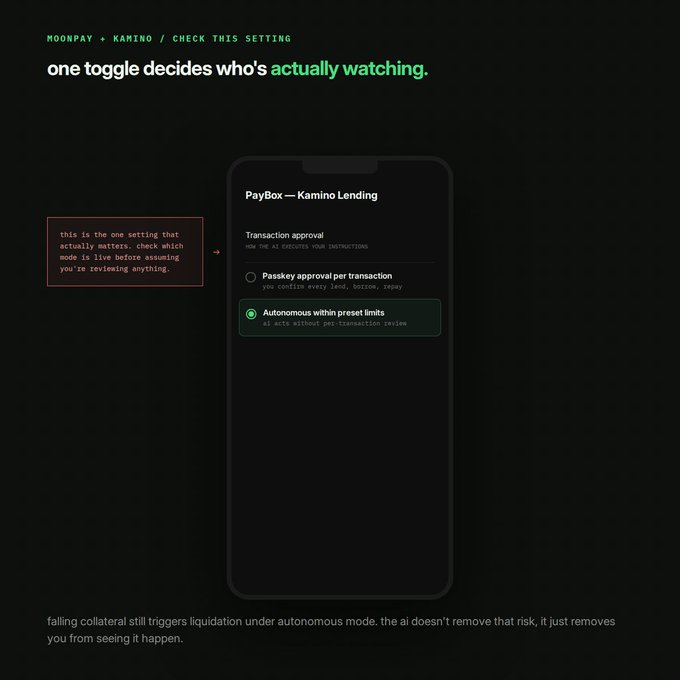 The image highlights a critical setting in Moonpay's Kamino Lending integration: the "Transaction approval" toggle, which lets users choose between "Passkey approval per transaction" (manual human oversight) and "Autonomous within preset limits" (AI execution), with a warning that autonomous mode removes your visibility into liquidations before they happen.