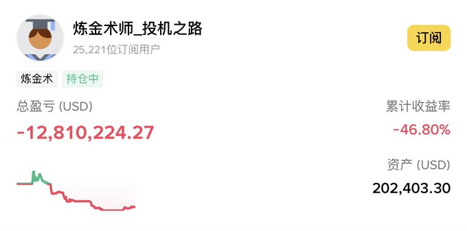 The image shows a screenshot of a social media post displaying a graph with numbers and text written in Chinese. It seems to be discussing some financial or economic topic, possibly about someone's money loss. A caption in another language is also present in the image. A person's profile picture is shown next to this post, which is related to an account known as "Uncle Alchemist". This profile picture includes a graduation cap and gown, indicating that the individual has recently graduated from high school or college. The post seems to be about someone who has lost money, as indicated by the reference to their losing a lot of money compared to someone else's situation in the image.