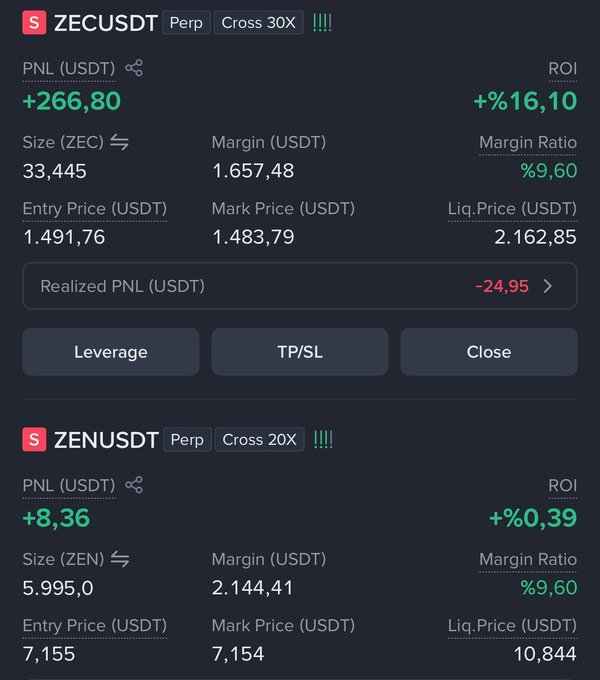 A cryptocurrency trading interface displays positions for ZECUSDT (30X cross, PNL +266.80, ROI +%16.10) and ZENUSDT (20X cross, PNL +8.36, ROI +%0.39) with details on size, margin, entry/mark prices, and liquidation prices.
